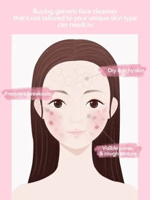 SHEGLAM Radiant By Nature Combo Skin Face Cleanser 100Ml Hydrating Gentle Daily Facial Wash Liquid To Foam Formula Brand Beauty Makeup Face Paint Cosmetic For Women Girls Perfect For Fall Winter Ideal For Y2K Fancy Fashion Suitable For Birthday Christmas