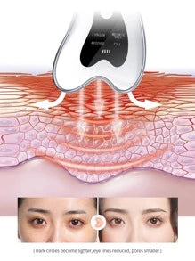 Gua Sha Facial Tools,Remove Puffiness, Anti-Wrinkle,Anti-Aging, Electric Gua Sha Skin Beautifying Scraping Massage Tool, Heated Vibration Facial Massage Device