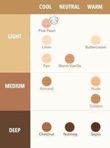 SHEGLAM Rapid Retouch Cream Concealer-Fair Rapid Retouch Cream Concealer-Fair Full Cover Cream Concealer Long Lasting Brighten/Brightening Full Coverage/High Coverage Corrector Weightless All-Day Hydrate Concealer Brand Beauty Makeup Face Paint Cosmetic F
