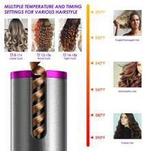 Portable Automatic Hair Curler, Wireless Rechargeable Curling Iron Ideal Hair Curling Iron Wand Curling Iron For Travel, Home And Various Occasions Gift For Women