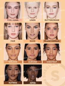 SHEGLAM Rapid Retouch Cream Concealer-Fair Rapid Retouch Cream Concealer-Fair Full Cover Cream Concealer Long Lasting Brighten/Brightening Full Coverage/High Coverage Corrector Weightless All-Day Hydrate Concealer Brand Beauty Makeup Face Paint Cosmetic F