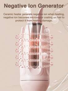 GENAI SHEIN X Milania Automatic Curling Iron, Hair Curler Wand Rotating,4 Adjustable Temperature Levels, Fast Self Spinning Styling, Quick Heating, 28mm Large Wave Curls Suitable For Slouchy People, Easy To Use