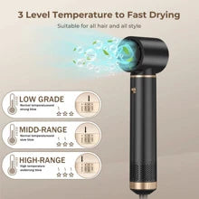 ATOPSKINS 5-In-1 Hot Air Styler & Dryer By - Ionic Hair Enhancer, Detachable Structure, Touch, Fluffy Finish, For Wet/Dry Hair