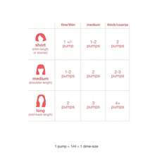 50ML K18 Leave-In Molecular Hair Mask, Repairs Dry Or Damaged Hair, Reverse Hair Damage From Bleach, Color & Heat, Fast-Absorbing, Frizz-Free Results At Home