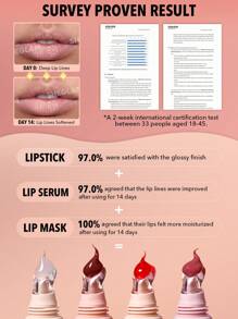 SHEGLAM Crystal Glaze Moisturizing Lip Care-Strawberry Milk Moisturizing Clear Lip Care Clear Watery Mirror Lip Care Hydrating Reduce Lip Fine Lines Lip Makeup Brand Beauty Makeup Face Paint Cosmetic For Women Girls Perfect For Fall Winter Ideal For Y2K F