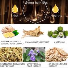 XEMENRY Minnoxidin - Extra Strength Hair Regrowth Formula,Prevent Hair Loss - 120pcs