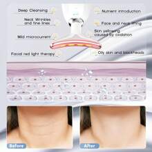 Face Neck  Massager, 7-Color LED Electric Facial Sculpting Tool , Red Light Therapy Wand, Vibration Massager For Skin Care, Reduce Wrinkles & Double Chin, Gifts For Her