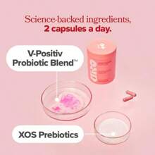 URO Probiotics For Women PH Balance Women's Private Intimate Health Supplement, Vaginal Flora, Prebiotics, Lactobacillus Blend