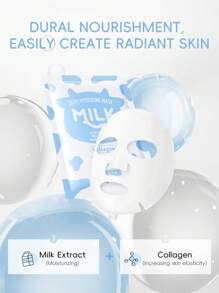 1 Set Moisturizing LAIKOU Milk Glowing Skincare Set,(Rejuvenation Sleeping Mask 3ml *2& Milk Hydrating Toner 100ml & Milk Skin-Softening Serum 17m & Milk Cleanser 50g& Milk Silky Hydrating Mask 25g & Milk Hydrating Mud Mask 5g*2 & Milk Hydrating Triple-Ro