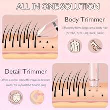 2 In 1 Electric Shaver For Women, 2025 New Rechargeable Women's Body Shaver Bikini Trimmer, Electric Razors For Women, Wet And Dry Hair Trimmer For Facial Face Lip Chin Underarm Legs (Pink)