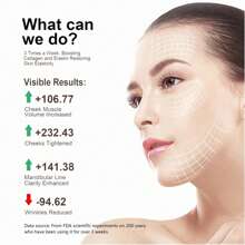 4-In-1 Microcurrent Face Massager Facial Glow Booster Pro