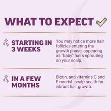 MONTUE Force Factor Hair Accelerator Soft Chews, Hair Vitamins For Women And Men With Clinically Studied Lustriva And Biotin, Promotes Thicker, Fuller, Stronger Hair, Mixed Berry, 60 Soft Chews