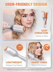 SHEGLAM HAIR Beach Babe Hair Waver,Ionic Hair Waver,Waver Curling Iron,2 Barrel Hair Crimper With Anti-Scald,50 Million Ions & 10 Min Quick Wave,Smart Timer & Adjustable Temps,Easy To Use Hair Tool For Women - US Plug Graduation Birthday Holiday Summer Fa