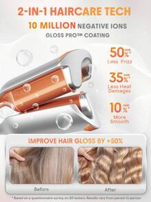 SHEGLAM HAIR Beach Babe Hair Waver,Ionic Hair Waver,Waver Curling Iron,2 Barrel Hair Crimper With Anti-Scald,50 Million Ions & 10 Min Quick Wave,Smart Timer & Adjustable Temps,Easy To Use Hair Tool For Women - US Plug Graduation Birthday Holiday Summer Fa