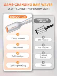 SHEGLAM HAIR Beach Babe Hair Waver,Ionic Hair Waver,Waver Curling Iron,2 Barrel Hair Crimper With Anti-Scald,50 Million Ions & 10 Min Quick Wave,Smart Timer & Adjustable Temps,Easy To Use Hair Tool For Women - US Plug Graduation Birthday Holiday Summer Fa