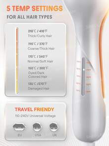 SHEGLAM HAIR Beach Babe Hair Waver,Ionic Hair Waver,Waver Curling Iron,2 Barrel Hair Crimper With Anti-Scald,50 Million Ions & 10 Min Quick Wave,Smart Timer & Adjustable Temps,Easy To Use Hair Tool For Women - US Plug Graduation Birthday Holiday Summer Fa