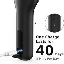 Facial Cleansing Brush Portable Waterproof Rechargeable Face Wash Brush, Electric Deep Cleaning For Men &Amp; Women (Black)