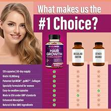 Hair Growth Vitamins For Women – Biotin 10,000mcg, Collagen, OptiMSM®, GoMCT®, Saw Palmetto – Supports Stronger Hair, Skin & Nails – 60-Day Supply