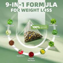 MULITTEA GoGo GreenPeople 40-Day Herbal Tea For Women (40 Bags, 4.2oz/120g) – With Lotus Leaf/Winter Melon/Cassia Seed, Supports Weight Loss Support/Skin/Gut/Metabolism