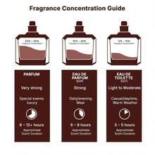 Lattafa Asad Bourbon Eau De Parfum Spray 3.4 Oz / 100 Ml (Unisex) | Pink Pepper, Cacao & Vanilla Bourbon, Warm Amber Spicy Long Lasting Fragrance