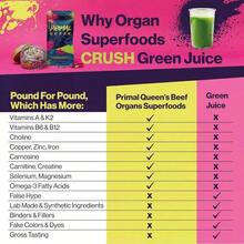 Female-Optimized Beef Organ Superfood Supplement (Beef Liver, Kidney, Heart, & 3 More) - 100% Grass Fed, Pasture Raised Cattle - Women Balance, Energy, & More For Women
