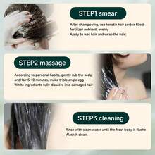 HONLINK 2x Keratin Peptide Hair Masks, Argan Oil & Amino Acids Deep Conditioner, Salon-Level Smoothing & Shine Treatment For Dry Damaged Hair, Nourishing Repair, Travel Friendly